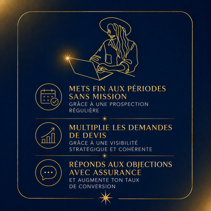 Positionnement Signature