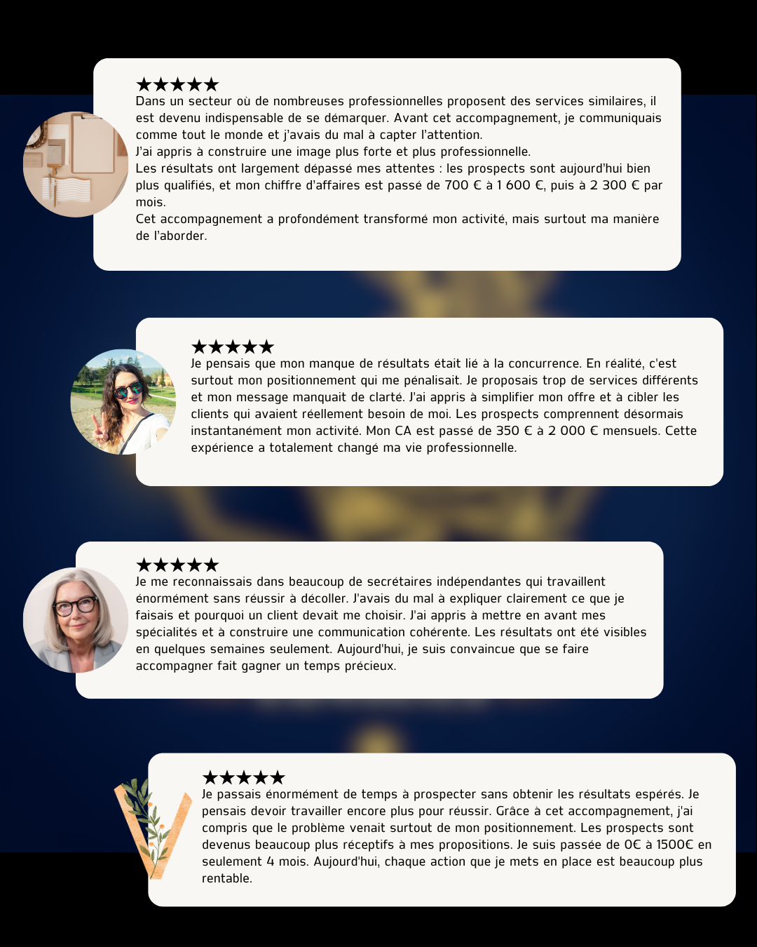 Positionnement Premium